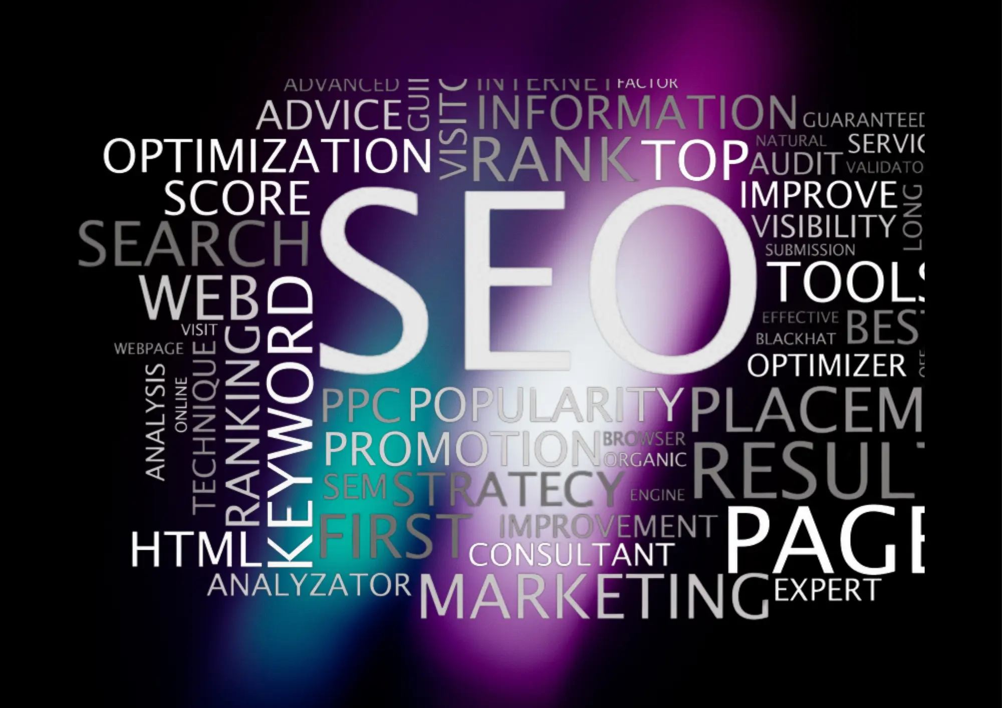 What is SEO by Rahil Jafer